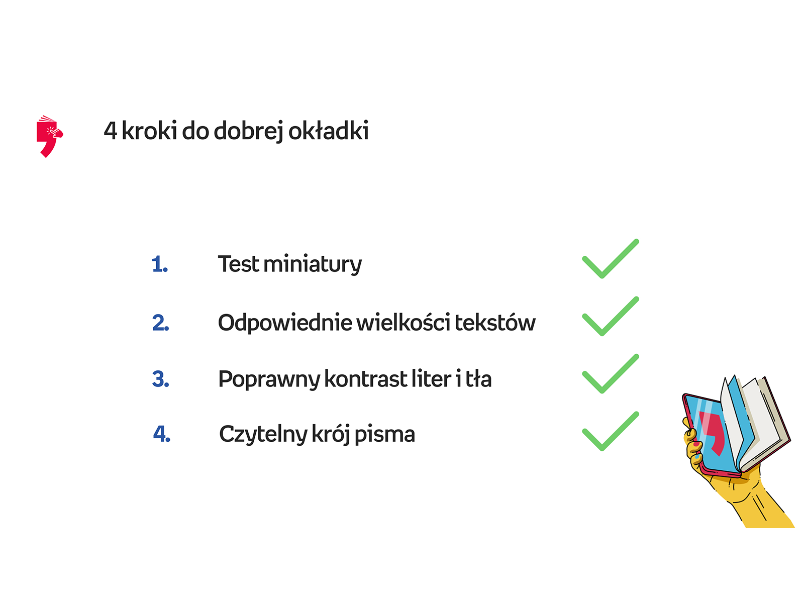 Cztery kroki do dobrej okładki, Anka Jot webinar WTK